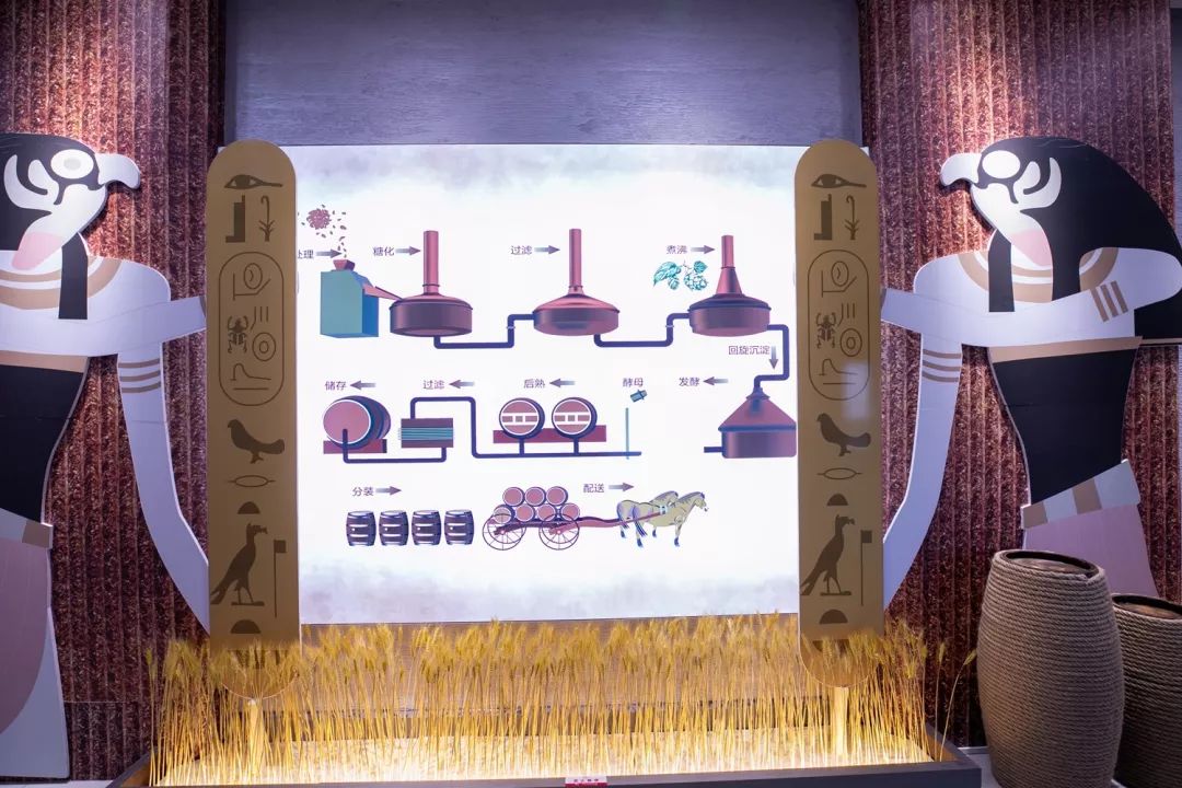 報(bào)告:我想去百威中國(guó)那個(gè)啤酒展覽館打卡品美酒佳肴|國(guó)潮范這么閃 - 第51張 - 會(huì)展活動(dòng)策劃CCASY.COM 報(bào)告:我想去百威中國(guó)那個(gè)啤酒展覽館打卡品美酒佳肴|國(guó)潮范這么閃 - 第51張